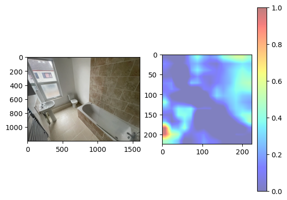 Class Activation Map for Clean Image