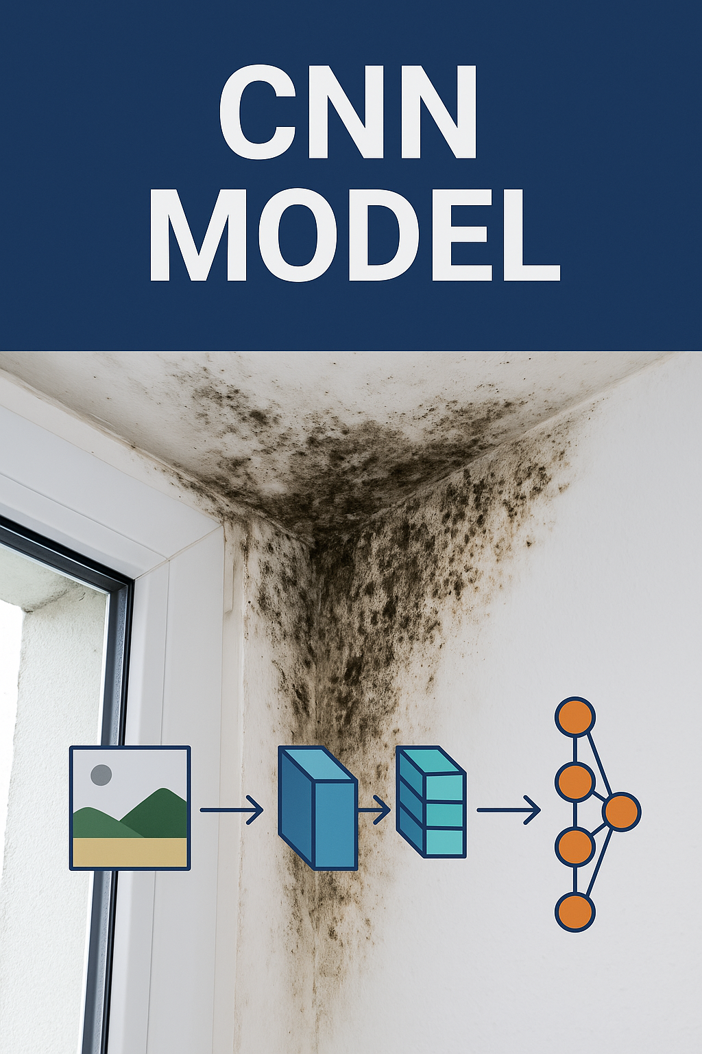 Automated Mould Detection & Risk Analytics thumbnail
